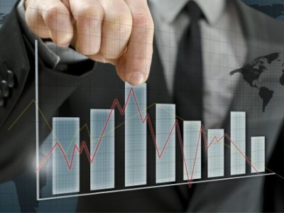 Şirket Değeri Maksimizasyonu